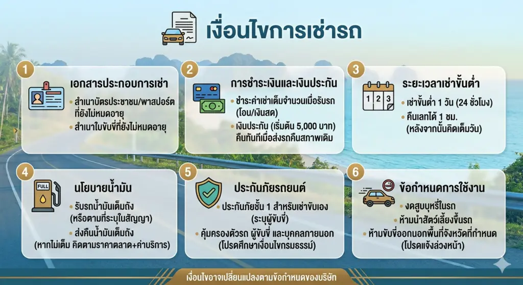 รถเช่าตรัง รถเช่าสนามบินตรัง เช่ารถตรังราคาถูก